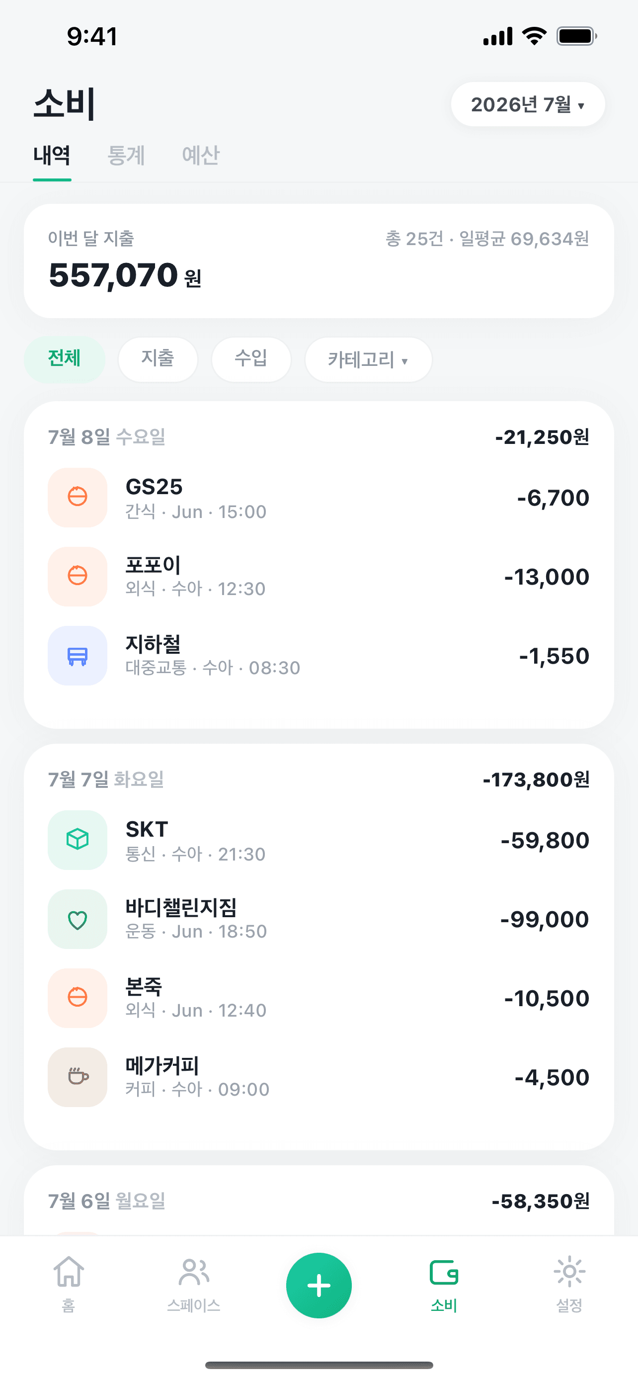 위드 통계 화면 — 카테고리별 지출과 둘이 분담 비율